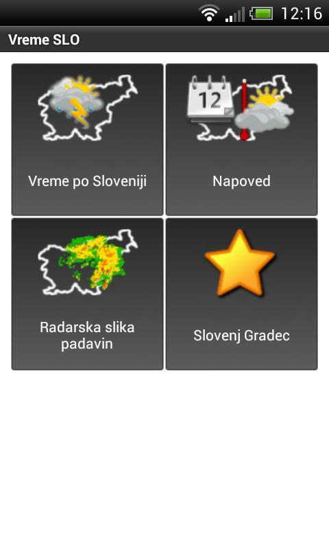 Vreme SLO