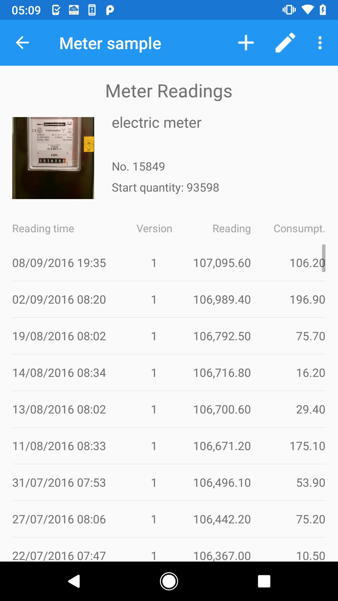 Meter Monitoring