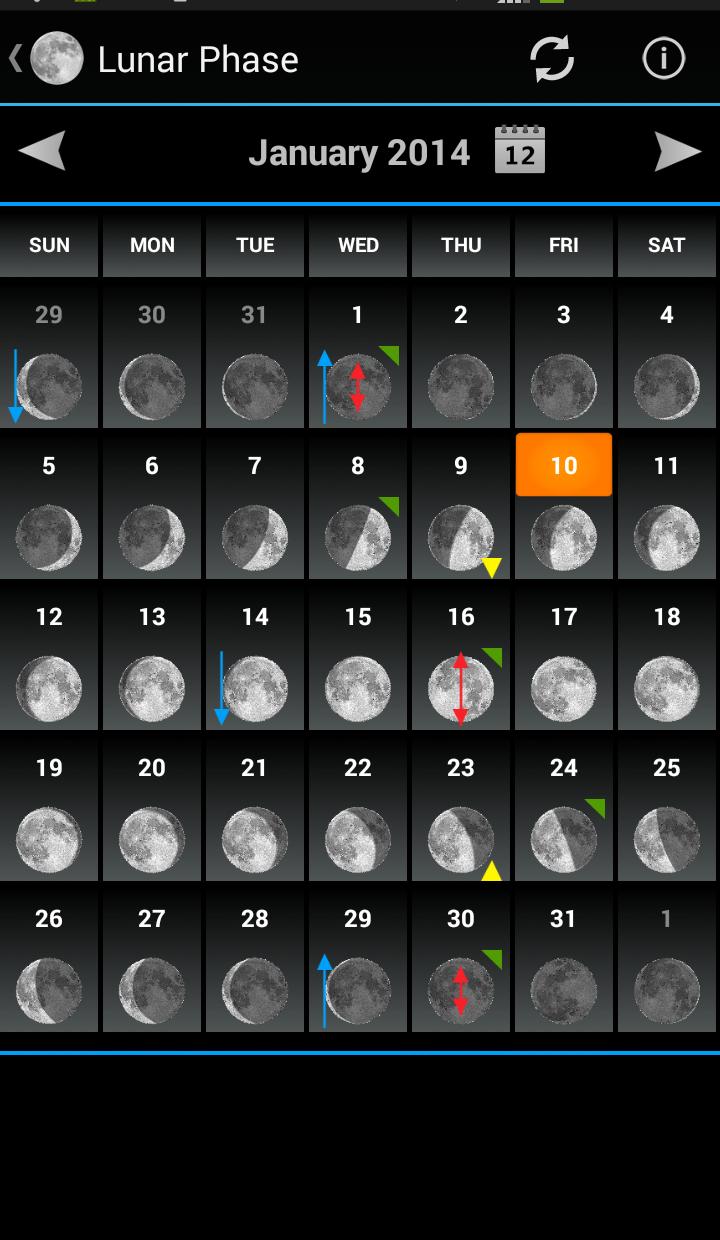 Lunar Phase