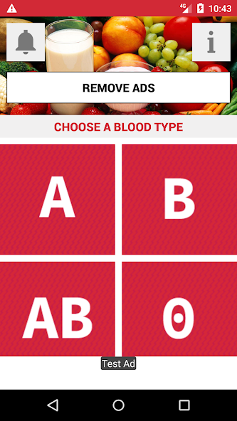 Food For Your Blood Type Diet