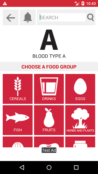 Food For Your Blood Type Diet