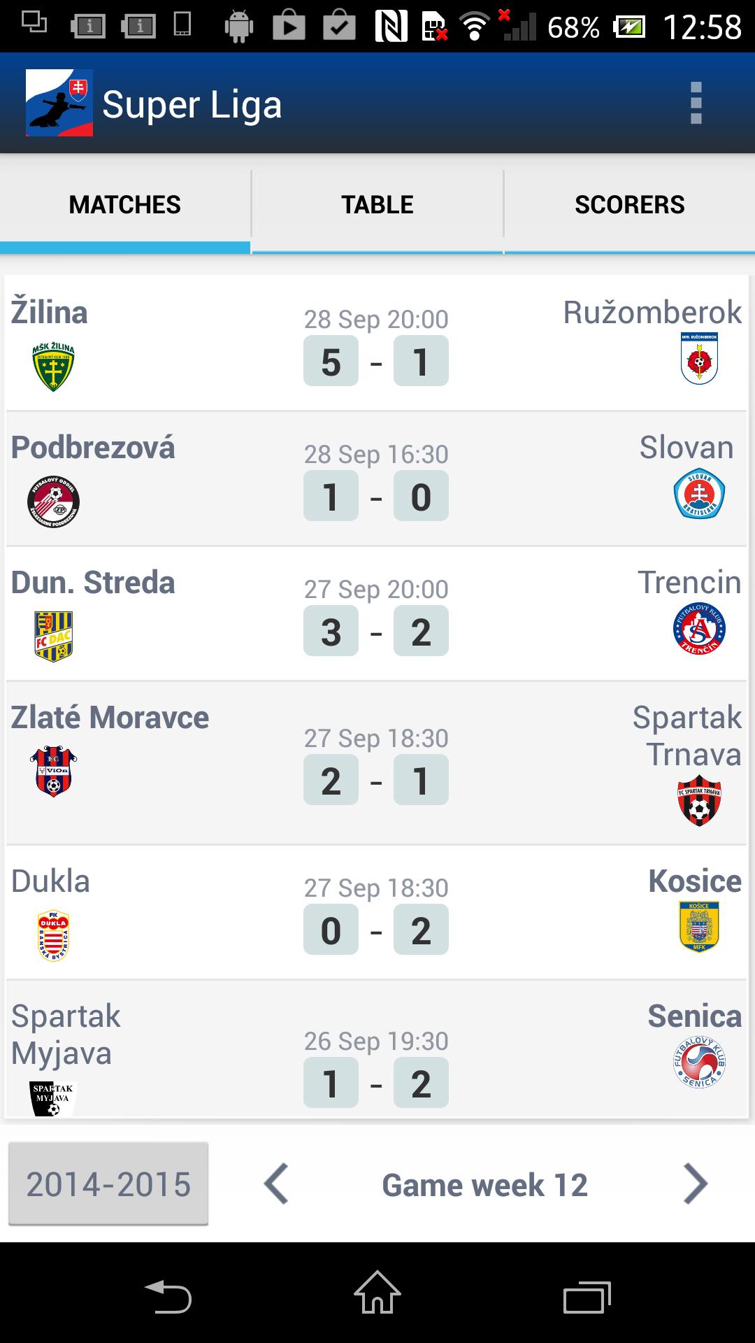 Slovak Super Liga-Fortuna Liga