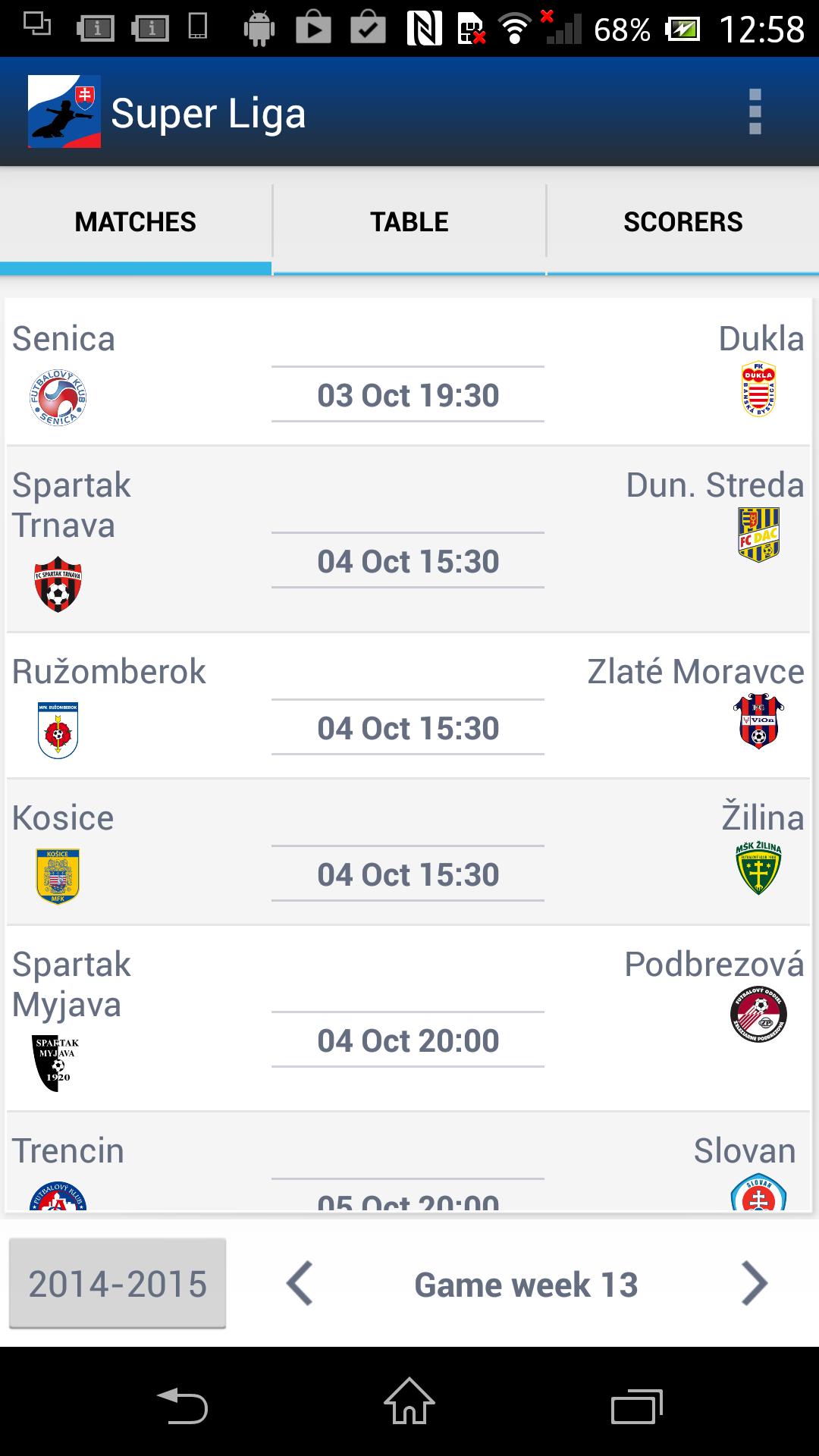 Slovak Super Liga-Fortuna Liga