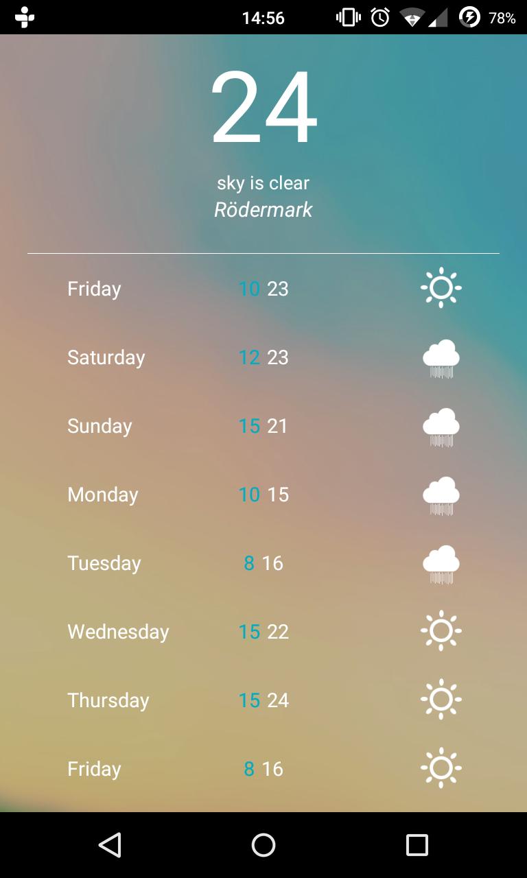 UWeather