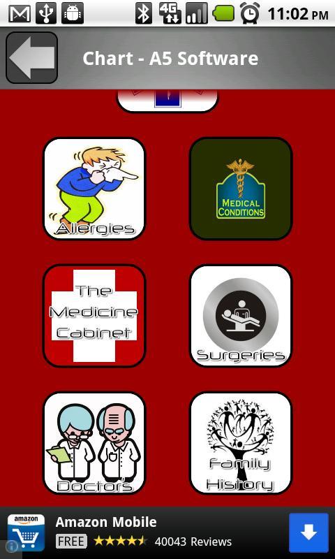 FEMI-Family Medical Charting