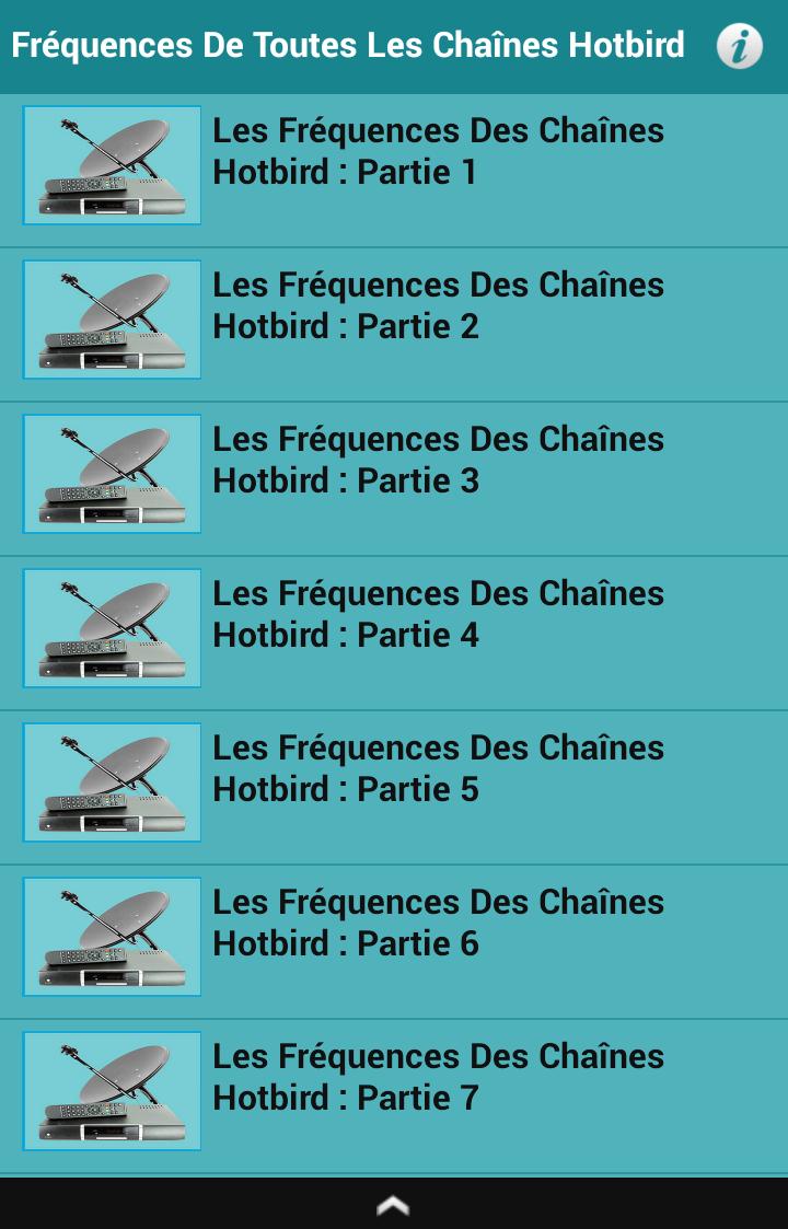 Frequency Of Channels Hotbird