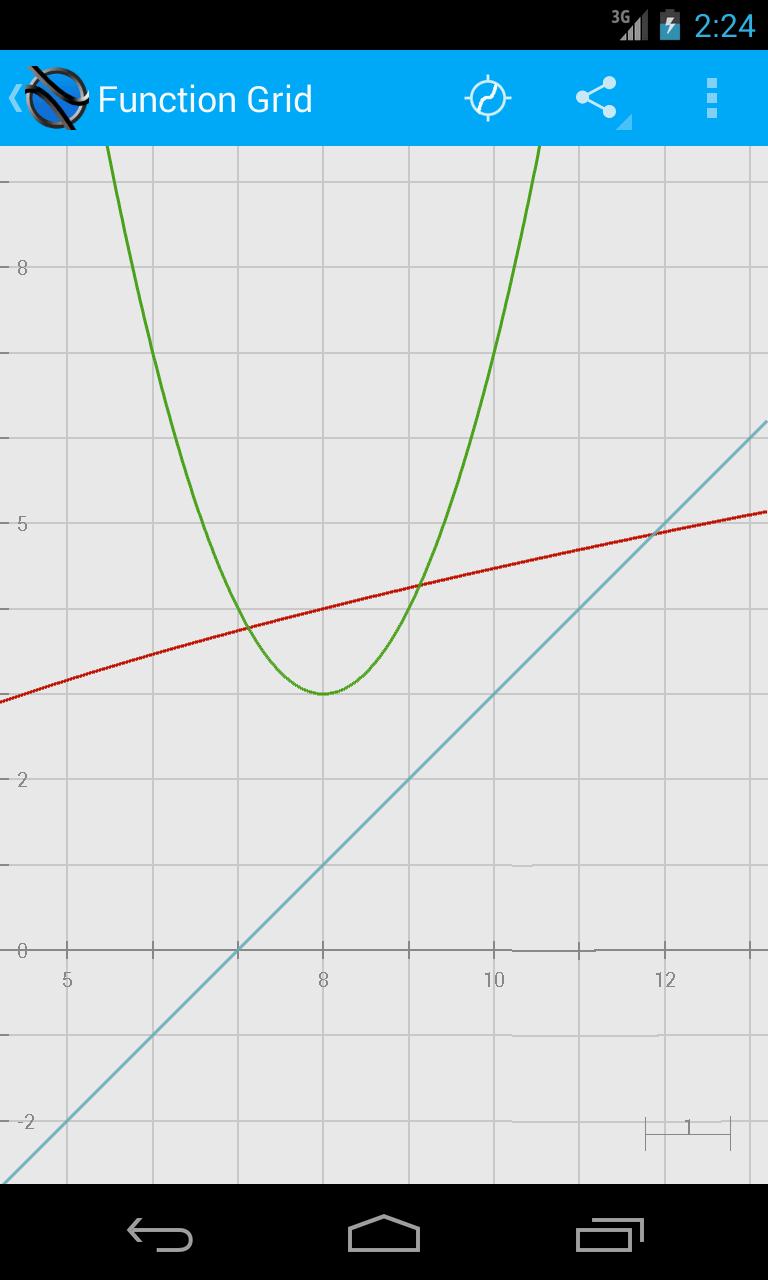FunctionCapture