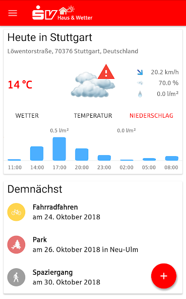 SV Haus & Wetter