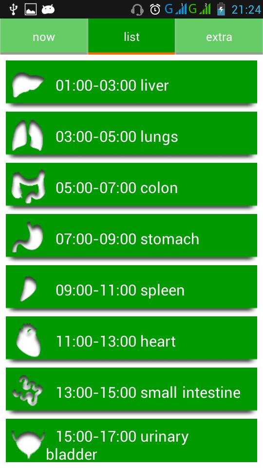 BodyClock