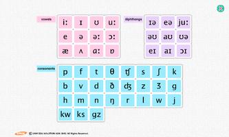 Phonemic Chart