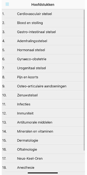 Geneesmiddelenrepertorium BCFI