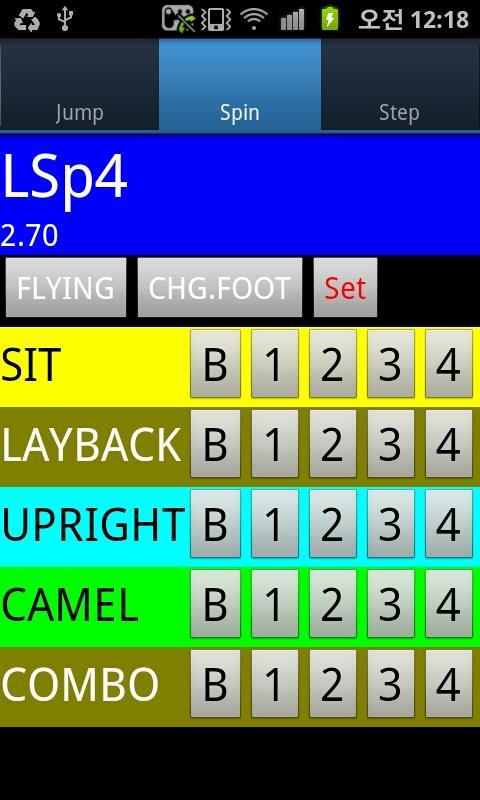 Figure Skating Calculator