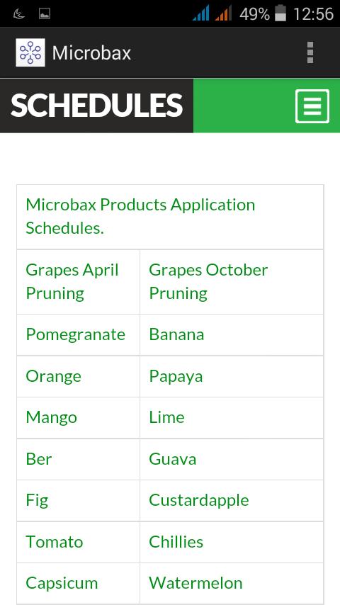 Microbax India Ltd