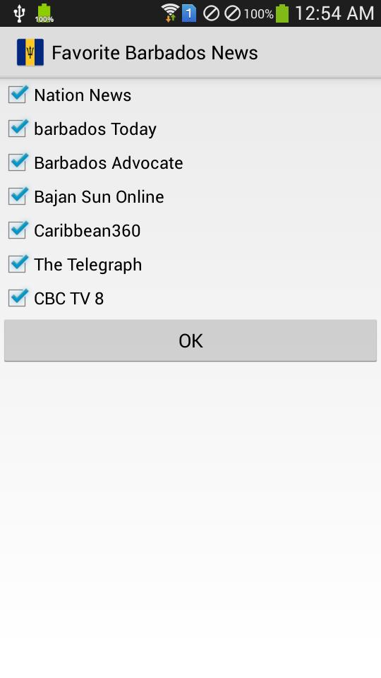 Barbados News