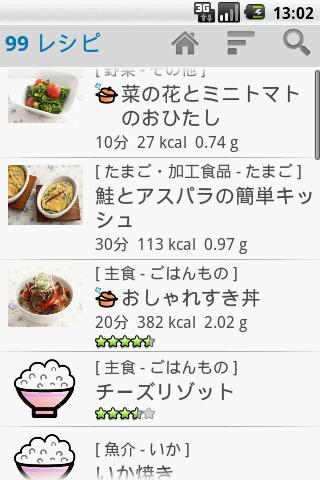 Favo Recipe