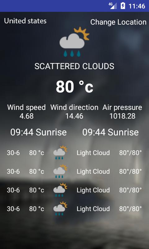 Norway weather