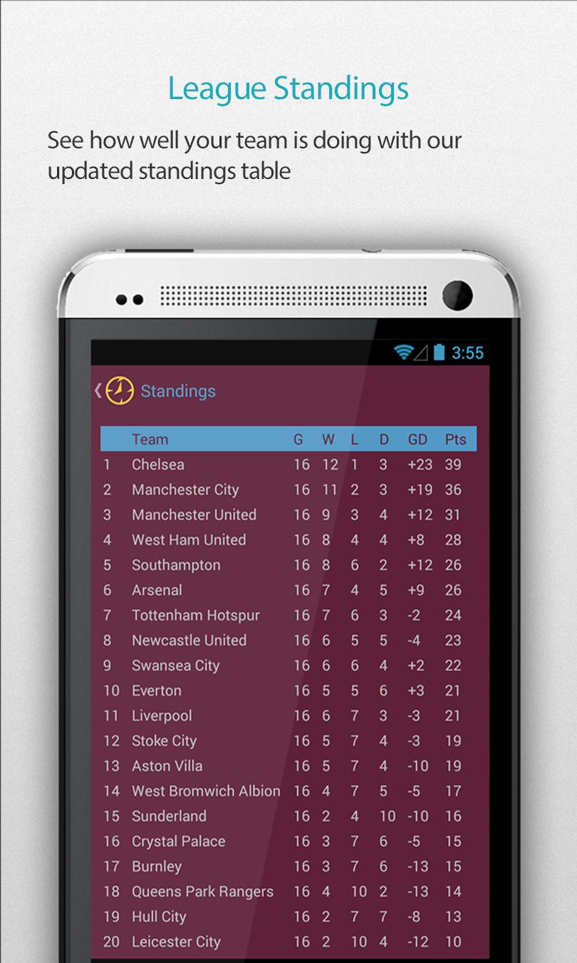West Ham Football Alarm