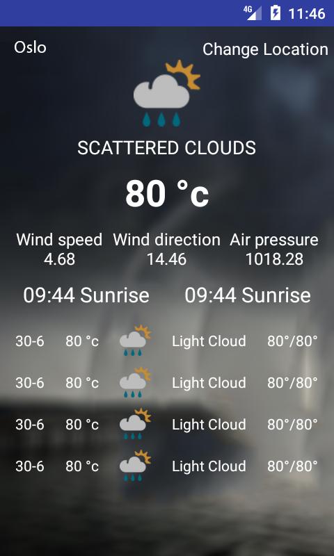 Norway weather