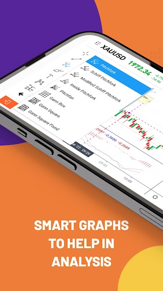 ForexDana