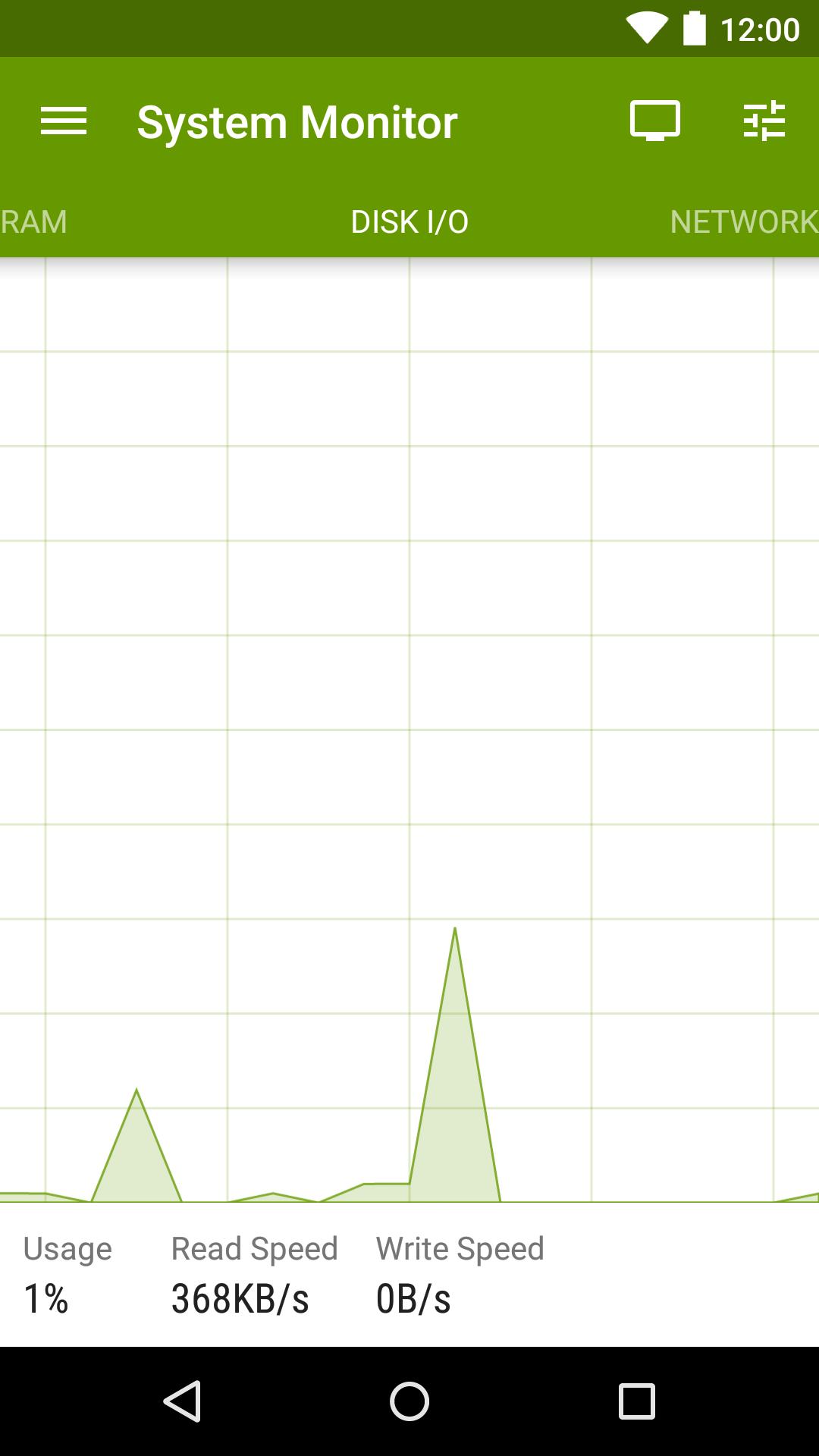 System Monitor Lite