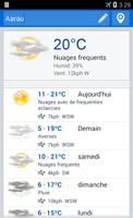 Meteo Suisse