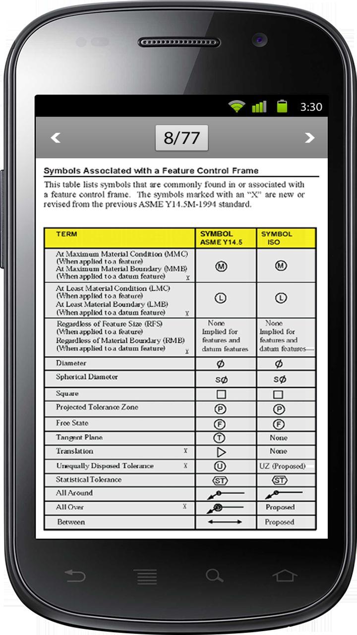 GeoTol Pro Digital Guide Lite