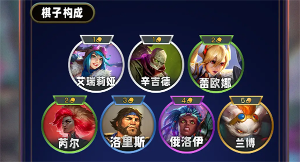 How about the s13 sentry bond in Genting Tam