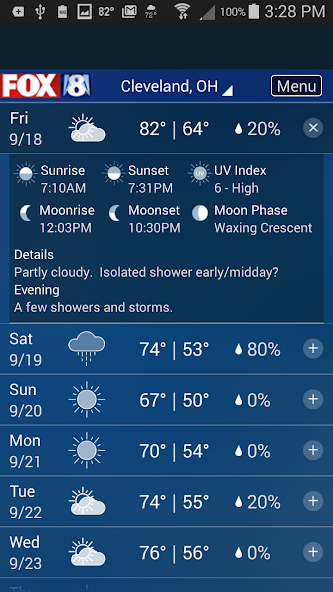 FOX8 Cleveland Weather