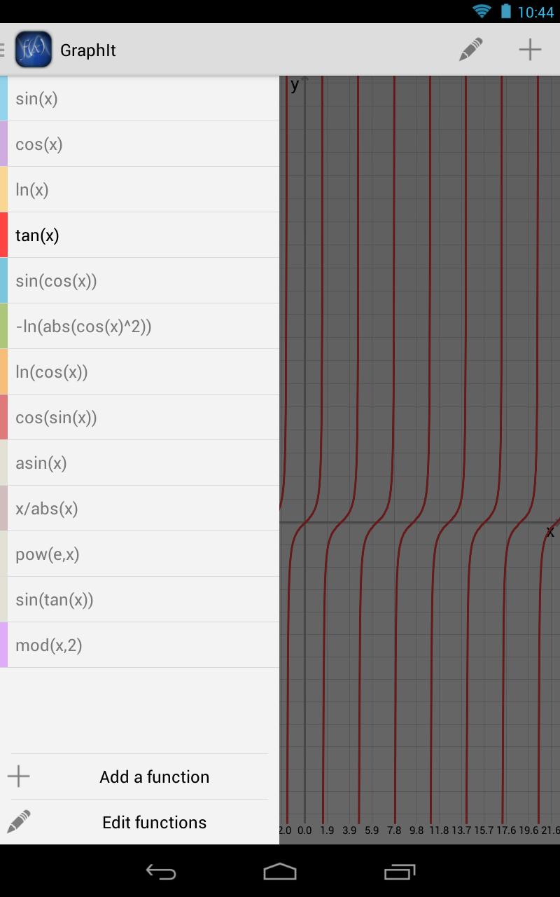 Graph It!