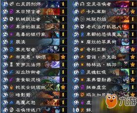 Cómo construir Hearthstone Universe Color DK