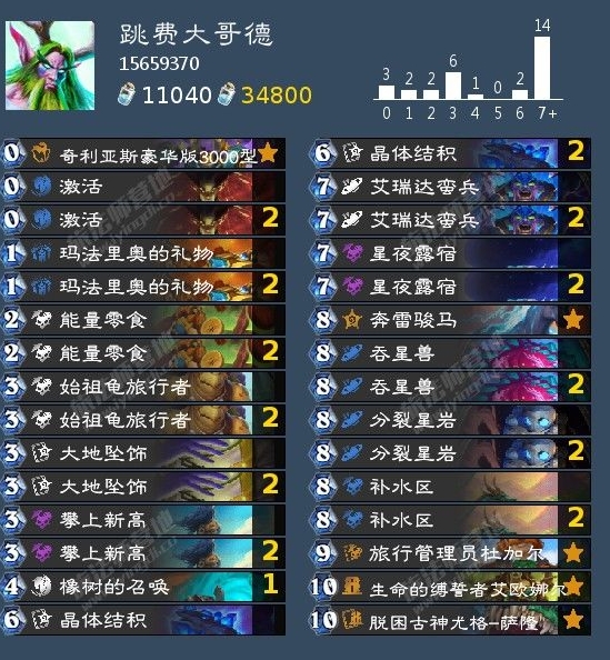 معلومات قفزة Hearthstone Hept Deck معلومات Deck