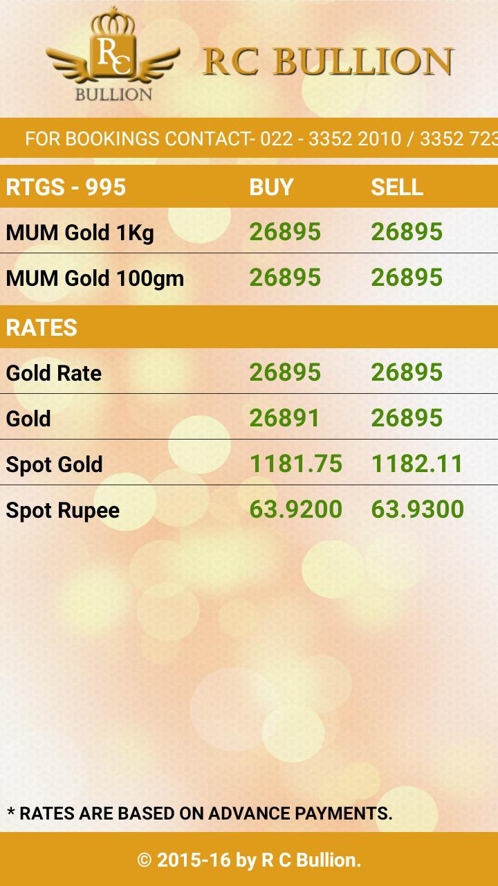 R C Bullion