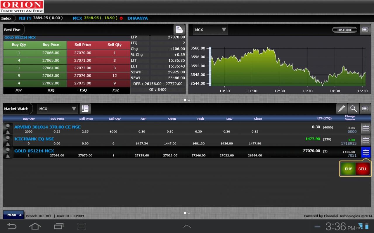 MTrade Plus