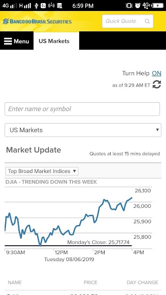 Banco do Brasil Securities LLC