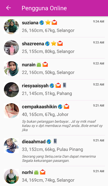myJodoh