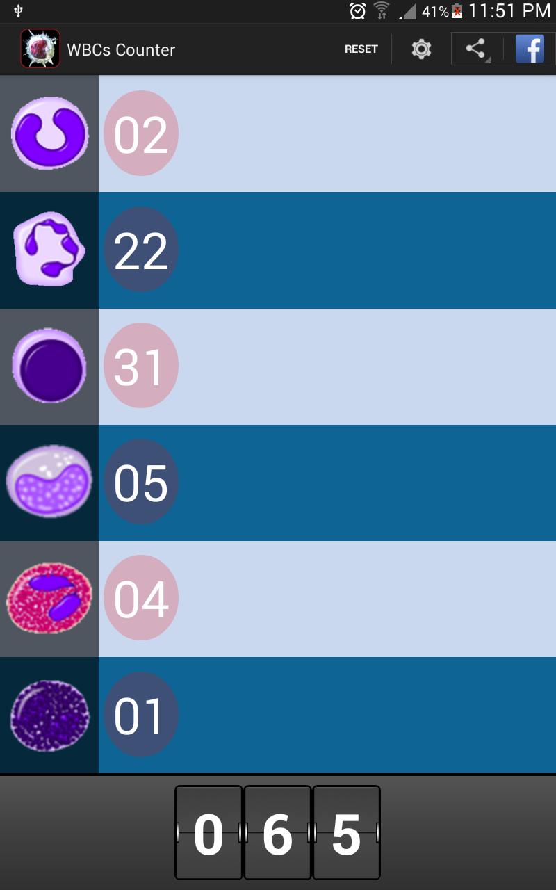 WBCs Counter (Beta)