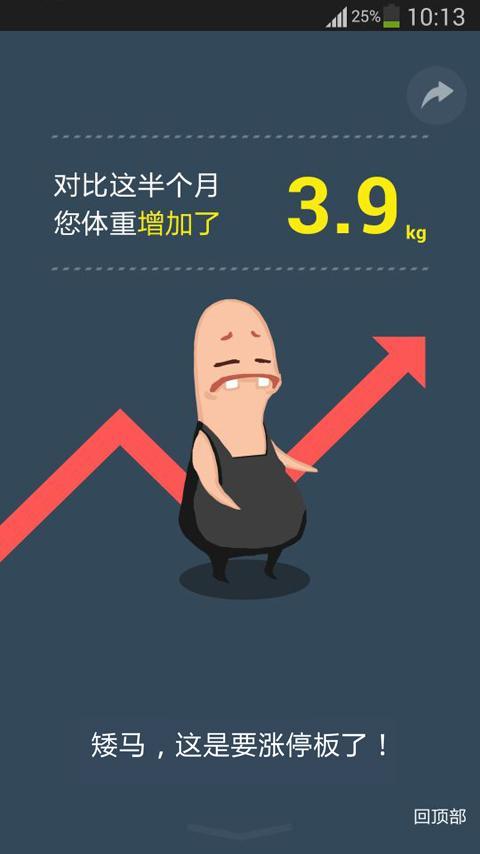 Xiaomanyao