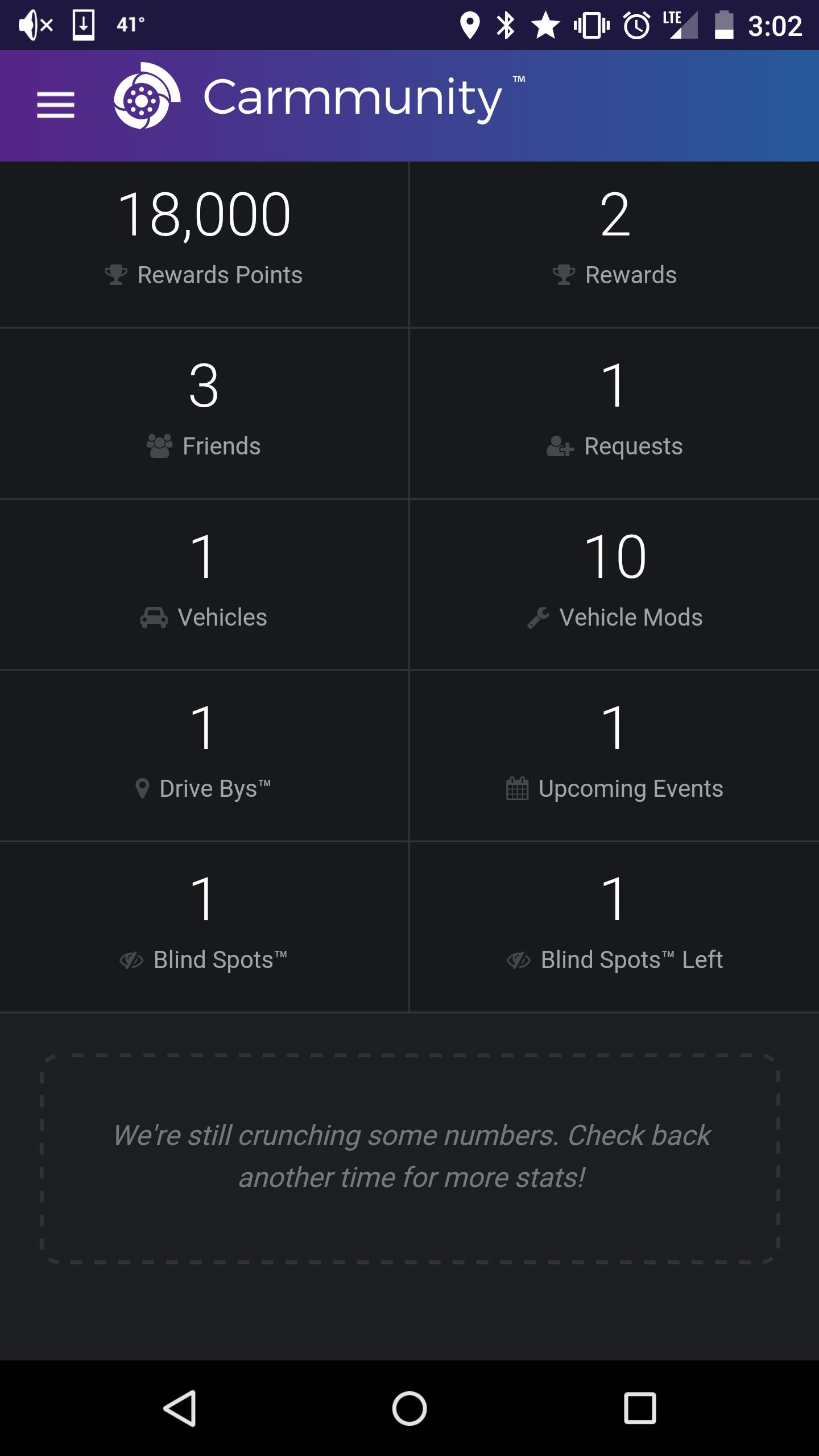 Carmmunity Beta