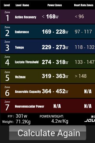 Cycling FTP/Levels Calculator
