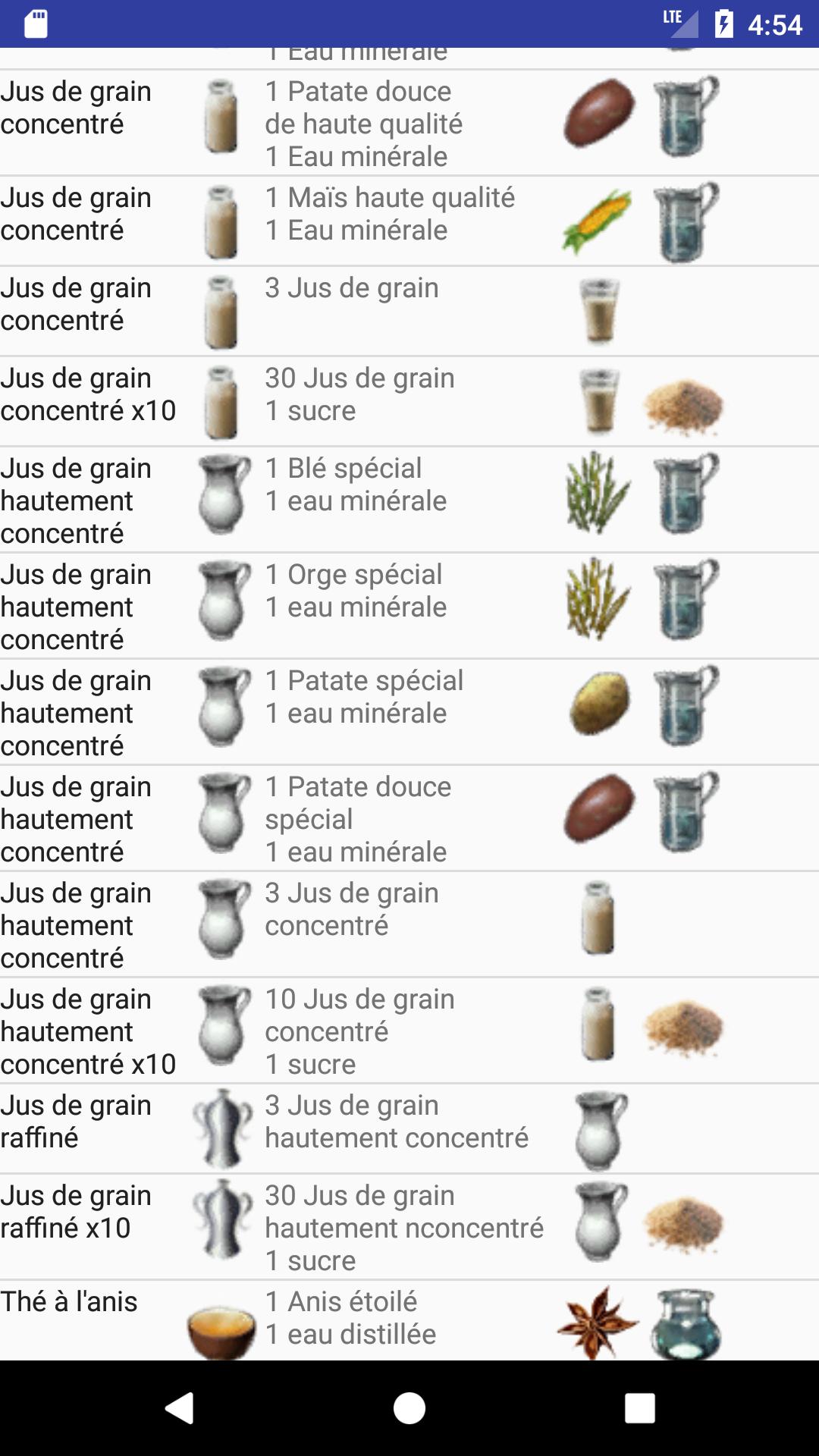 BDO Guide FR
