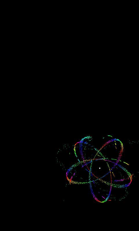 Particles