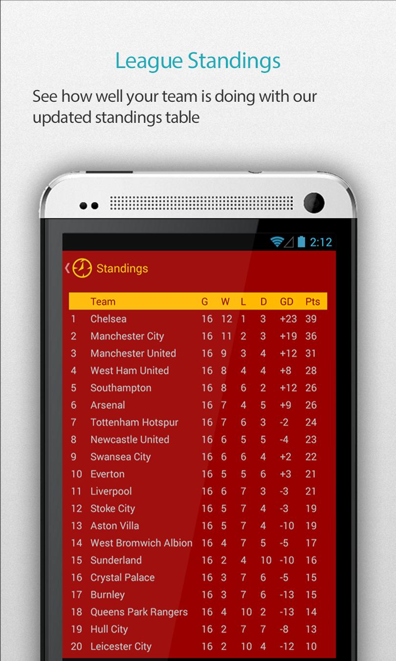 YNWA