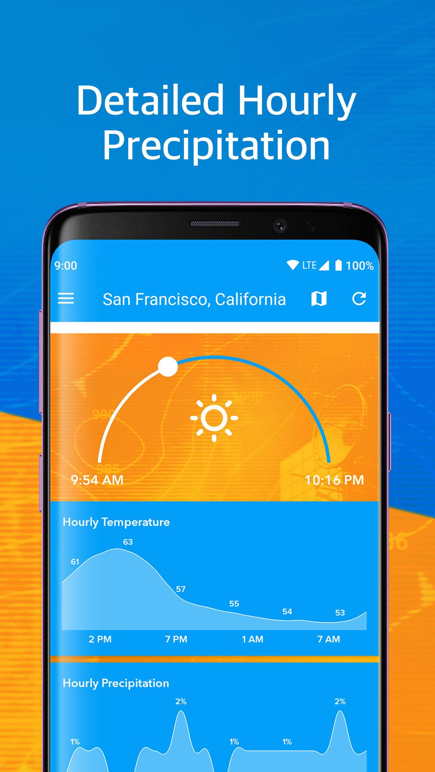 Daily Weather Hub
