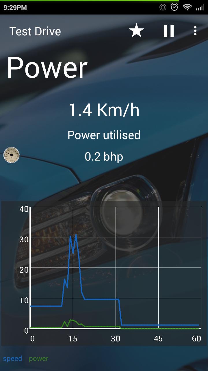 Test Drive