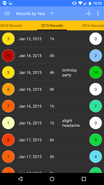 Headache Log