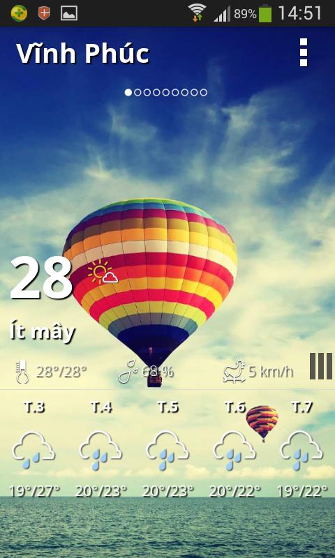 Du Bao Thoi Tiet - Du Bao