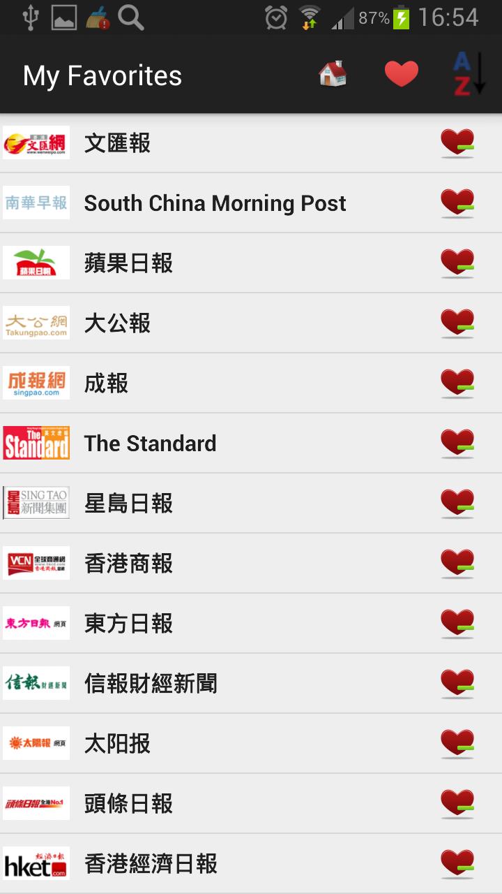 Hong Kong Newspapers And News