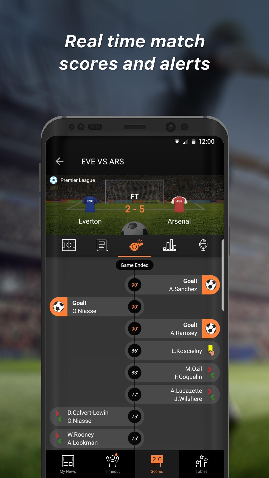 Arsenal News - 90min Edition