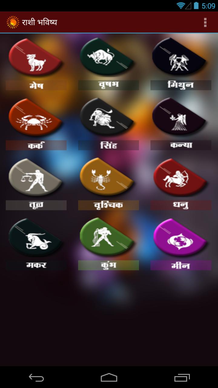 Rashi Bhavishya in Marathi