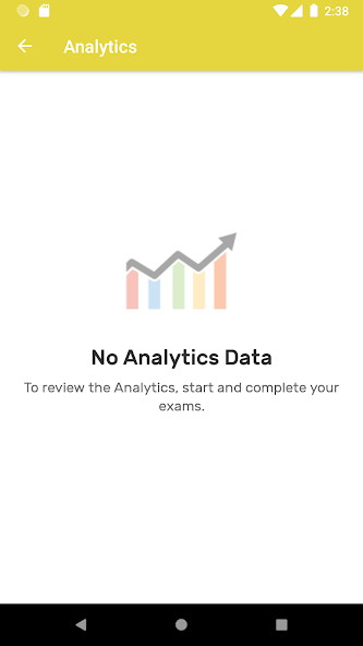 Metier- NurEd/NORCET/NCLEX/DHA